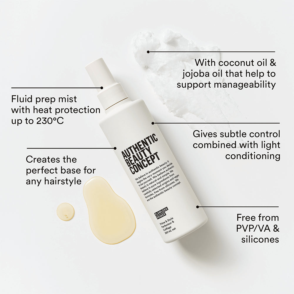 Flawless Primer 250ml